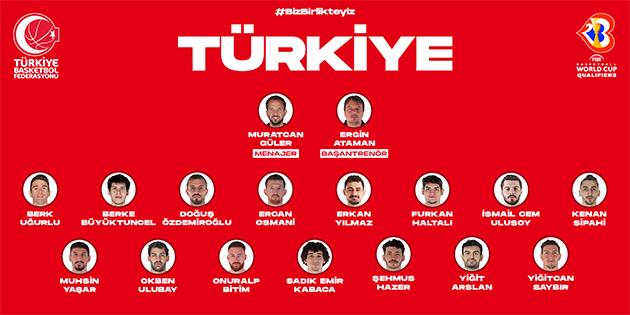 A Erkek Milli Takımımızın Letonya ve Belçika Karşılaşmalarının Aday Kadrosu Açıklandı